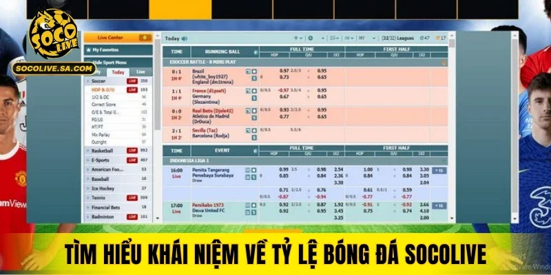 Tìm hiểu khái niệm về tỷ lệ bóng đá SOCOLIVE